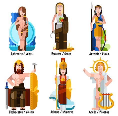 hermes counterpart in roman mythology|roman god equivalent to hera.